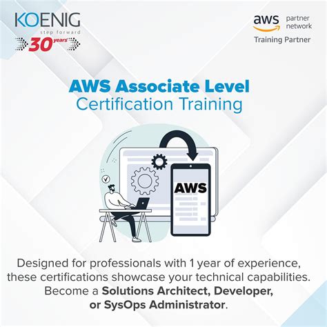 Mastering Aws A Comprehensive Guide To Aws Associate Certification