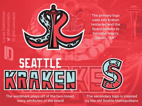 NHL Seattle Kraken on Behance