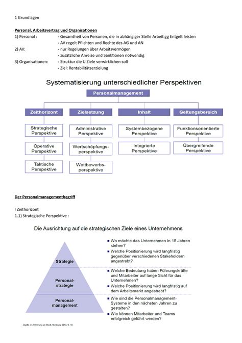 Human Resource Management Zusammenfassung 1 Grundlagen Personal