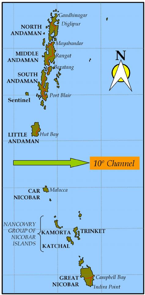 Solved Ten Degree Channel Is Found Between