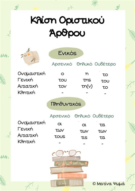 Greek Language Learning