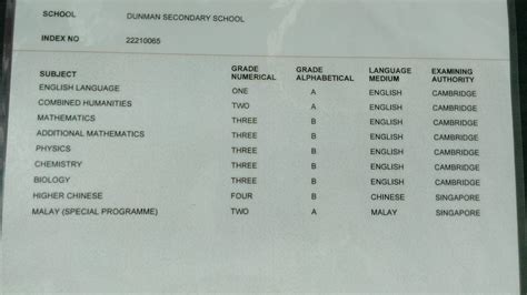 Gce O Level Results 2024 Release Date Babs Marian