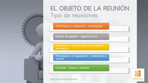 Reuniones Eficaces Ppt