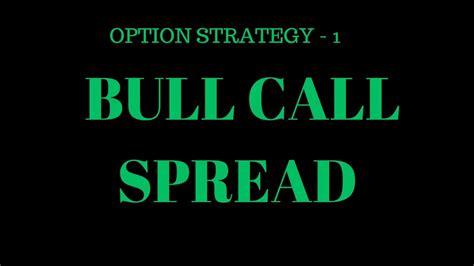 Option Strategy Part 1 Bull Call Spread Vikas Bopinwar Youtube