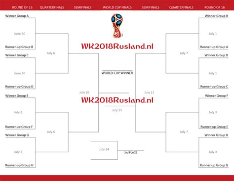 Speelschema Wk Volledige Schema Van Het Wk Voetbal