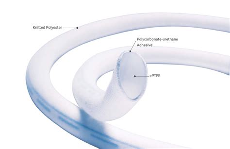 Getinge Fusion Vascular Graft