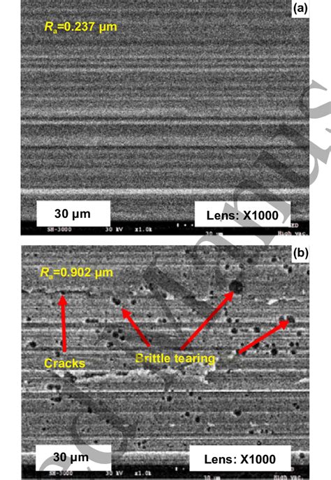 The Finished Surface At Different Cutting Speeds A Cutting Speed Is