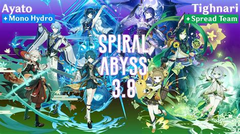 Ayato Mono Hydro And Tighnari Spread Team Spiral Abyss Genshin