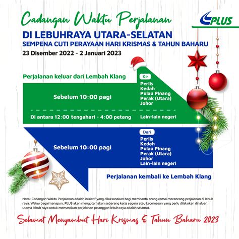 Juta Pengguna Lebuh Raya Pada Cuti Krismas Hujung Tahun Plus