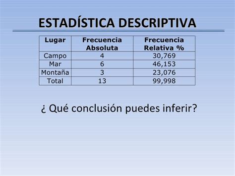 Estadistica Descriptiva