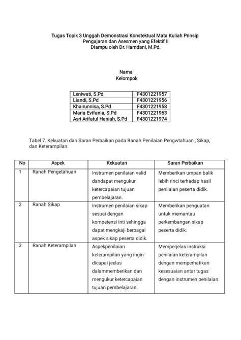 Tabel Demonstrasi Kontekstual Topik Prinsip Pengajaran Dan Asesmen