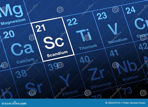 Scandium Material On The Periodic Table Stock Photography | CartoonDealer.com #279330902