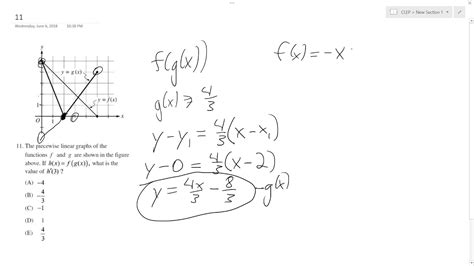 The Functions F And G Are Shown In The Figure Above If H X F G X