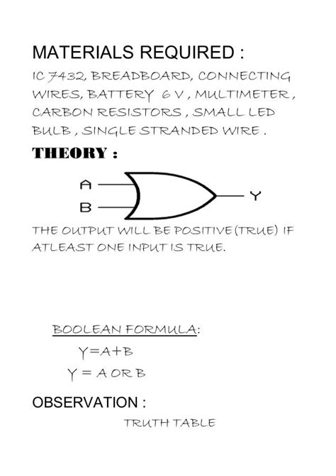 Logic Gates Class 12