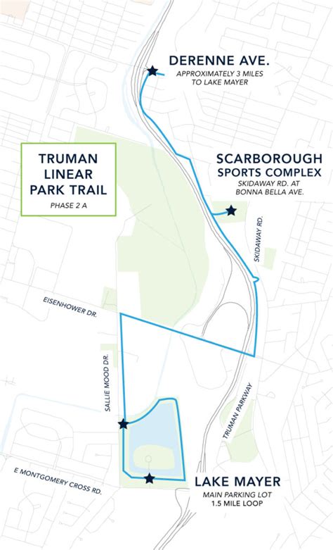 Truman Linear Park Trail Tide To Town