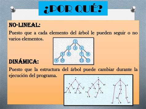 Estructura De Datos Rboles Y Grafos Ppt