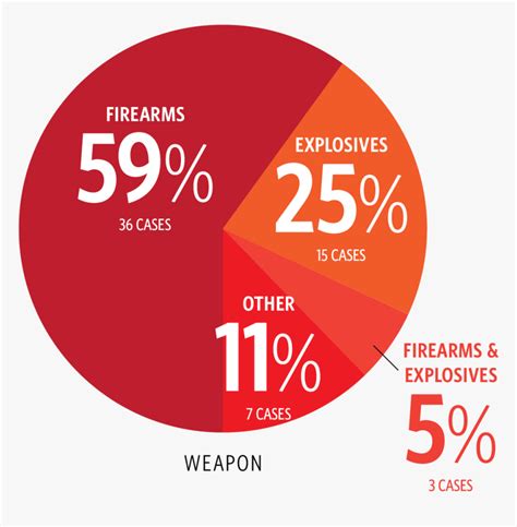 picture  circle hd png  transparent png image pngitem