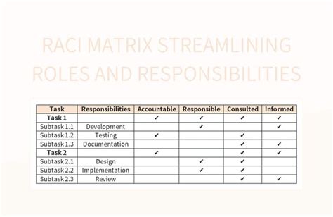 Simplify Team Responsibilities With A Simple Raci Matrix Excel Template