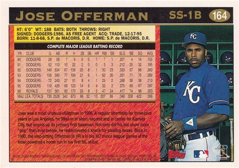 Jose Offerman Signed Auto D Topps Card Red Sox Dodgers Kansas