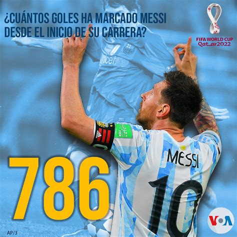 Total Imagen Cu Ntos Goles Tiene Lionel Messi En Su Carrera