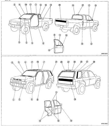 Repair Manuals Nissan Truck And Pathfinder D21 1995 Repair Manual