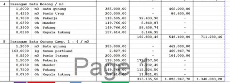 Cara Menghitung Rab Pondasi Batu Kali Dengan Tepat Akurat Basic