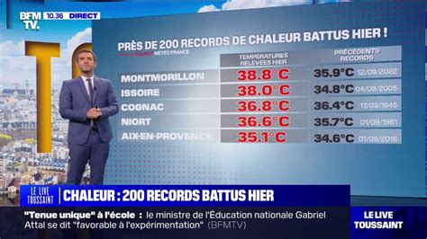 Canicule Pr S De Records De Chaleur Battus Ce Lundi Septembre