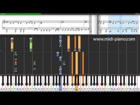 How To Play Daft Punk Get Lucky Piano Tutorial With Sheet Music