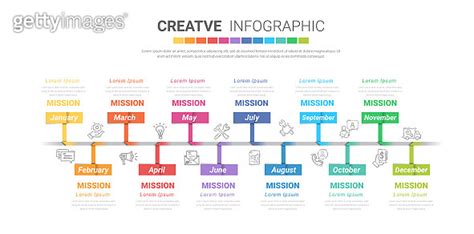 Timeline For Year Months Infographics All Month Planner Design