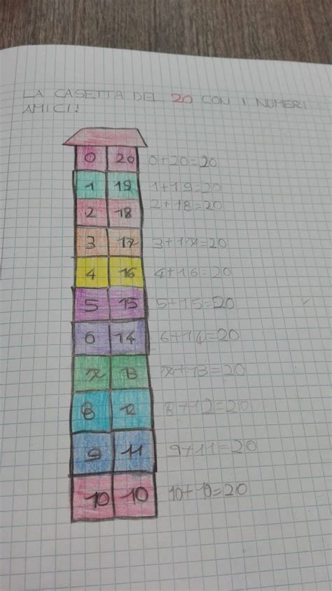 Classe Seconda Matematica Esercitazioni Entro Il Ottobre Maestra