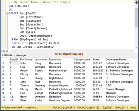 Inner Join Sql Exemplo Braincp