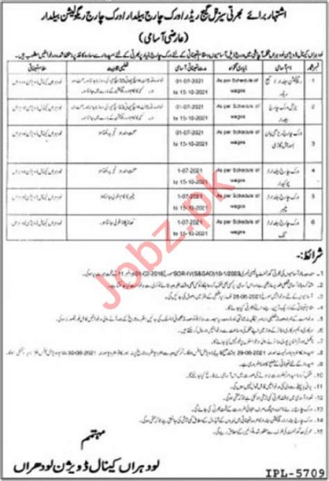 Irrigation Department Lodhran Canal Division Jobs Job