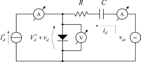 Electrical circuit schematic used for the diode characterization ...