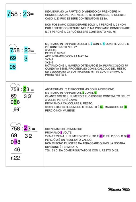 DIVISIONI A DUE CIFRE Blog Di Maestra Mile