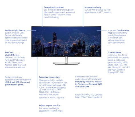 Dell Announces New Ultrasharp Monitors With Thunderbolt And Hz