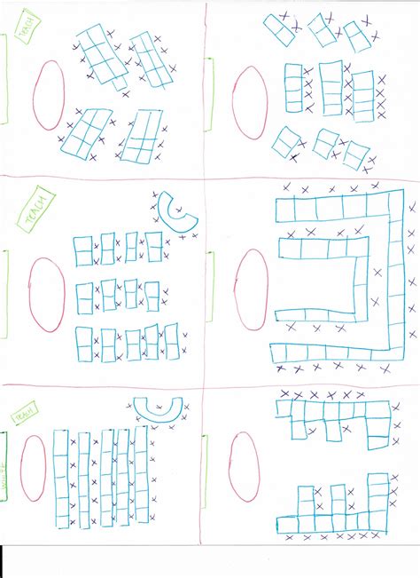 Classroom Layout – Elementary Classroom Management