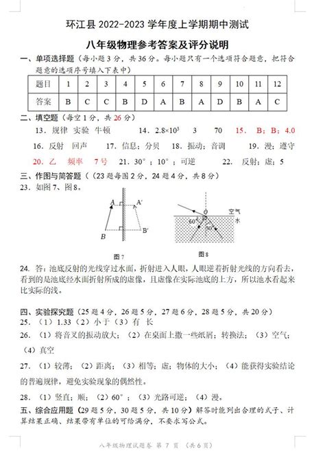 2023年广西河池环江八上期中物理试题答案（下载版）初二物理中考网