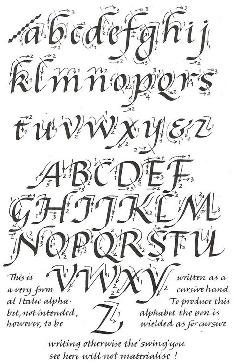 Old English Calligraphy Alphabet