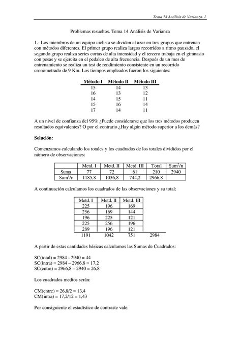 T14res Test de Anova Tema 14 Análisis de Varianza 1 Problemas