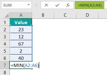 MIN Function In Excel Formula Examples How To Use