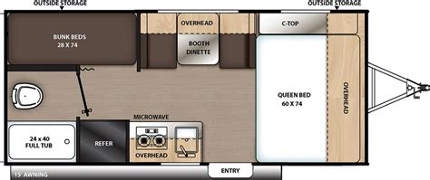 2021 Coachmen Catalina Summit Series 7 174BH for sale in Phoenix-Mesa ...