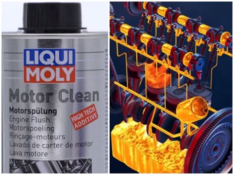 Liqui Moly Motor Clean uljni dodatak za učinkovito čišćenje motora