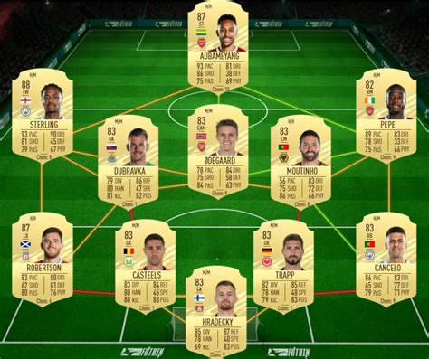 Fifa 21 Jesse Lingard Potm Sbc Cheapest Solutions Rewards Stats