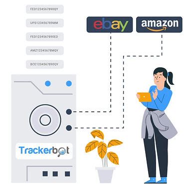 Trackerbot Automate Your EBay And Amazon Dropshipping