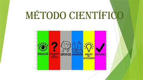 Calaméo Ppt Metodo Cientifico