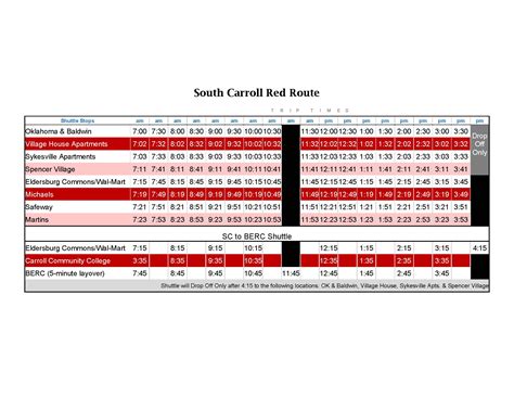 Carroll County Government | Carroll County, Maryland