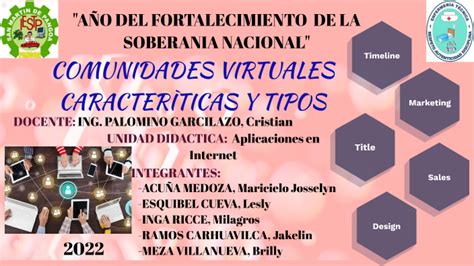 Comunidades Virtuales By Ma Ad On Prezi