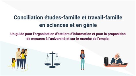 Conciliation études famille et travail famille en SG Chaire pour les