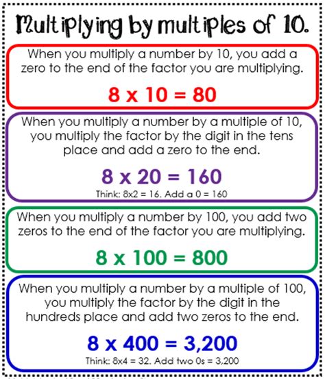 Multiplying By Multiples Of 10 Worksheets Multiplication Wit