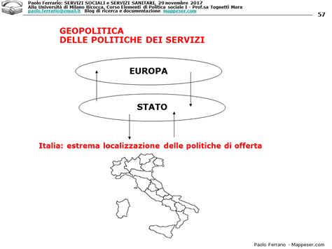 Paolo Ferrario I Servizi Sociali E I Servizi Sanitari Universit Di